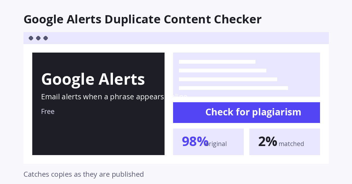 Google Alerts duplicate content checker