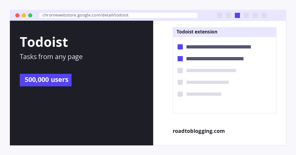 Todoist Chrome extension