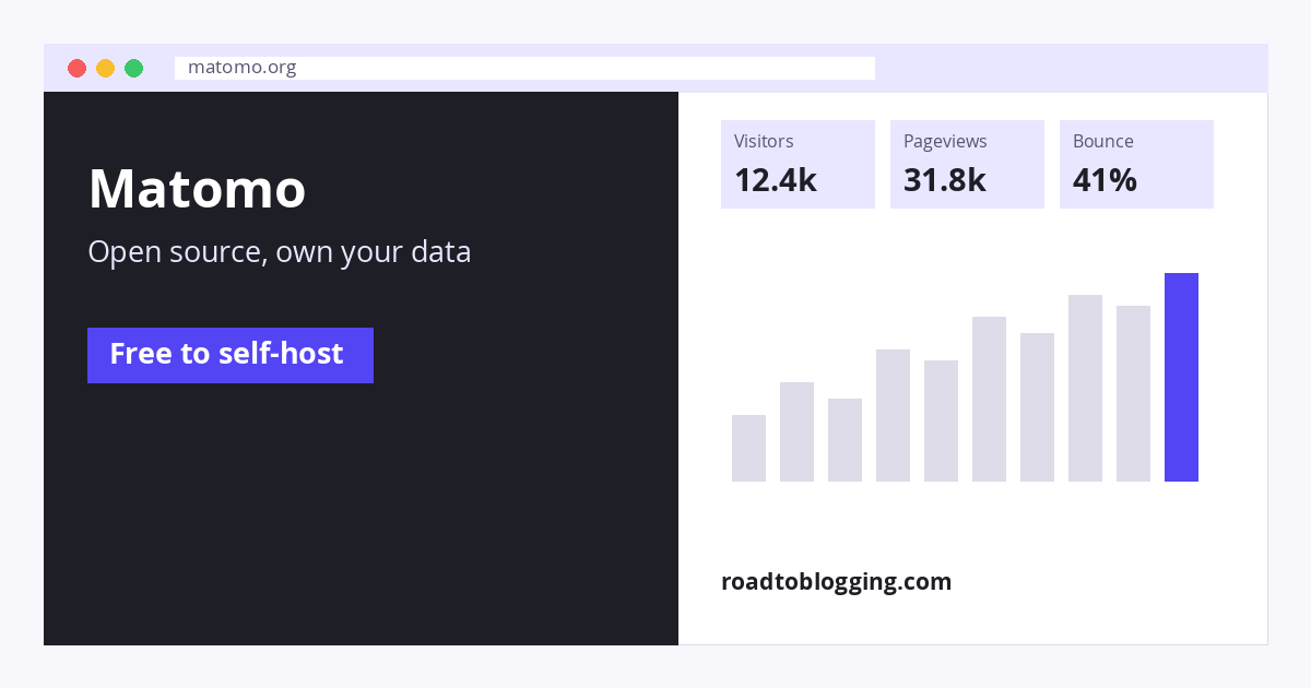 Matomo analytics