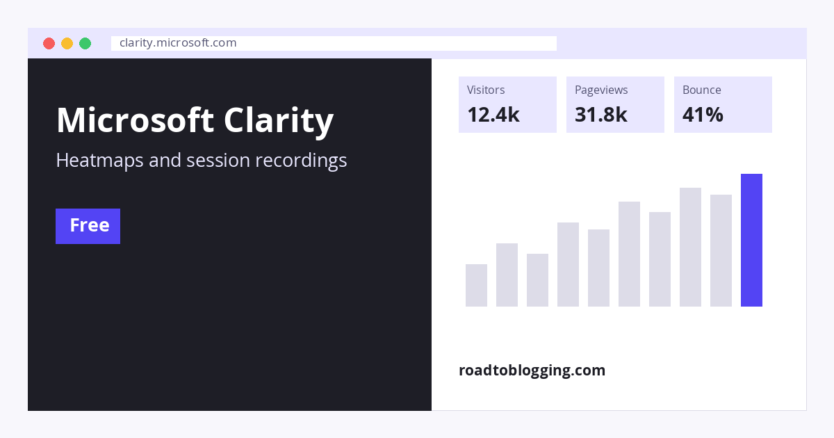 Microsoft Clarity analytics