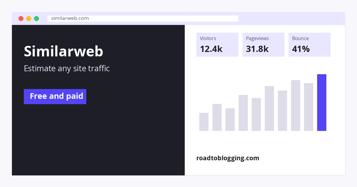 Similarweb analytics