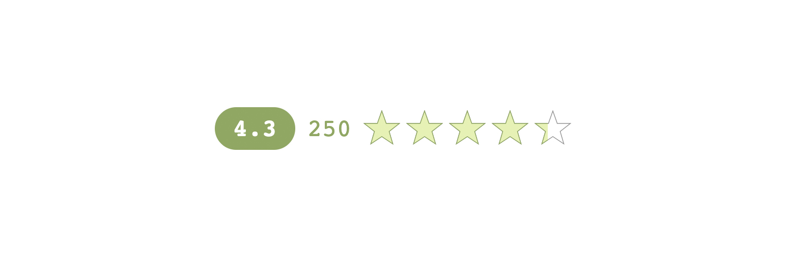 kk Star Ratings plugin