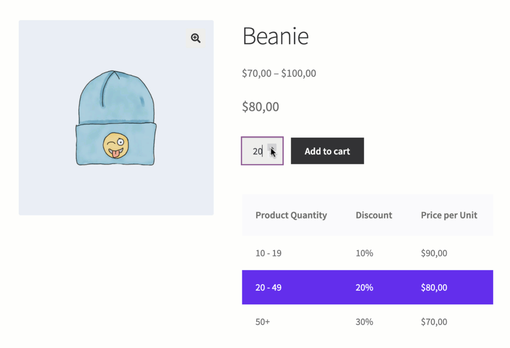 B2BKing Review (2026): Features and Pricing of the WooCommerce B2B Plugin 4